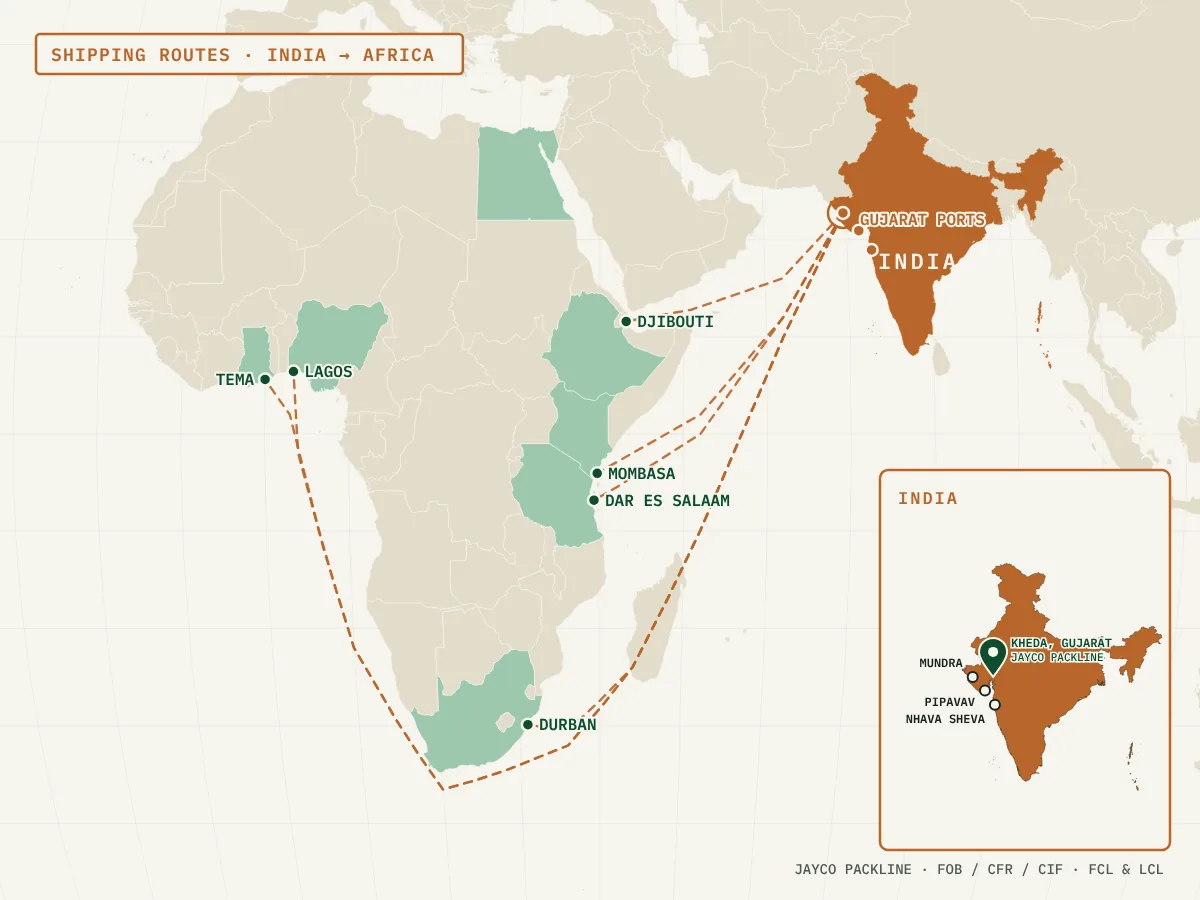 Map of packaging shipping routes from Gujarat, India to Mombasa, Dar es Salaam, Lagos, Tema, Durban and Djibouti